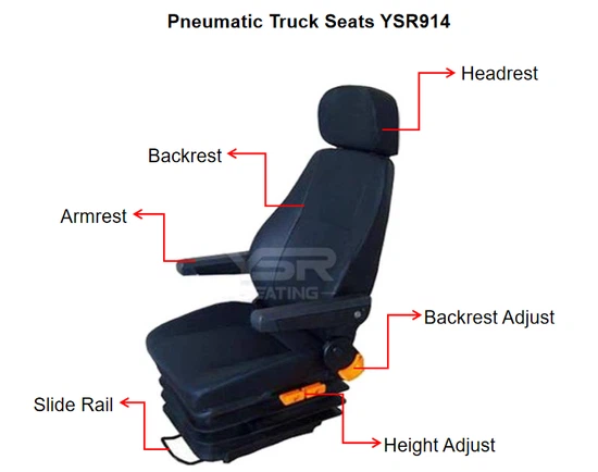 Pneumatic Truck Seats Detail Pneumatic Truck Seats Detail