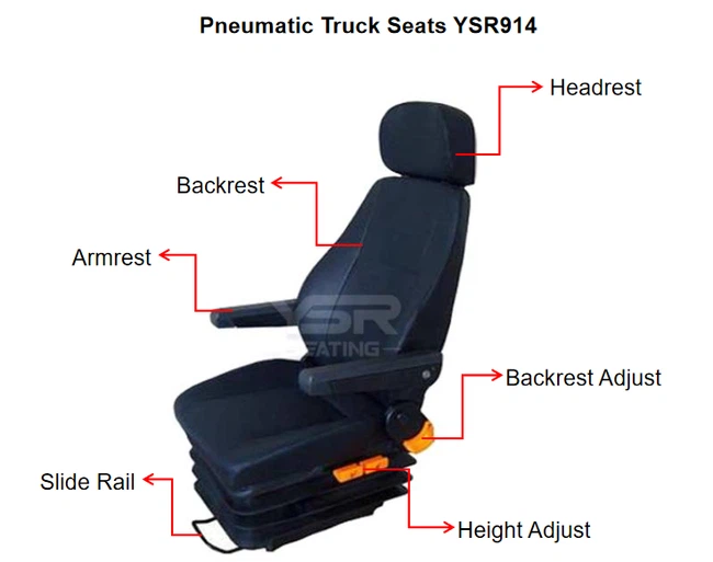 Pneumatic Truck Seats Detail Pneumatic Truck Seats Detail