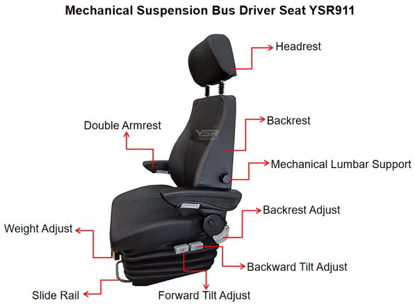 Mechanical Suspension Bus Driver Seat Detail Mechanical Suspension Bus Driver Seat Detail