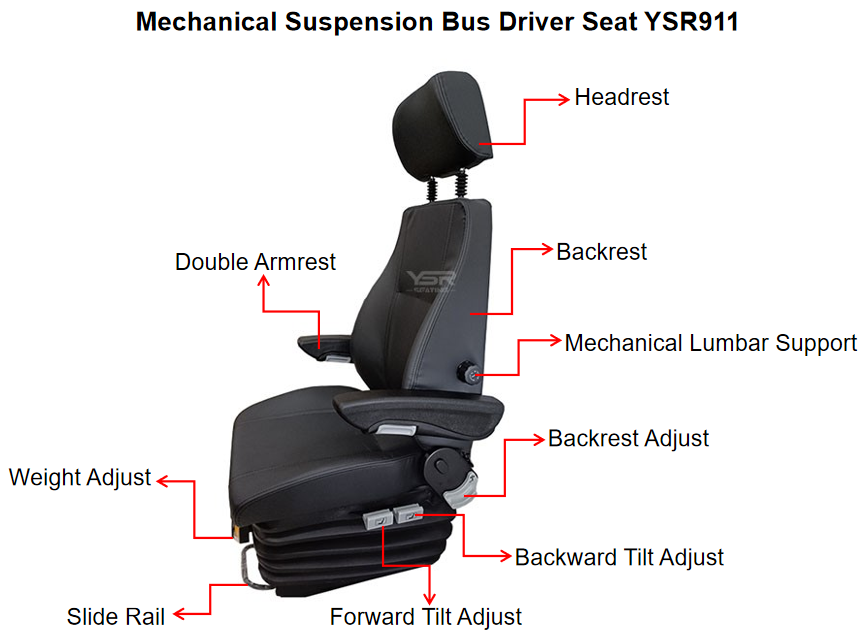 Mechanical Suspension Bus Driver Seat Detail Mechanical Suspension Bus Driver Seat Detail