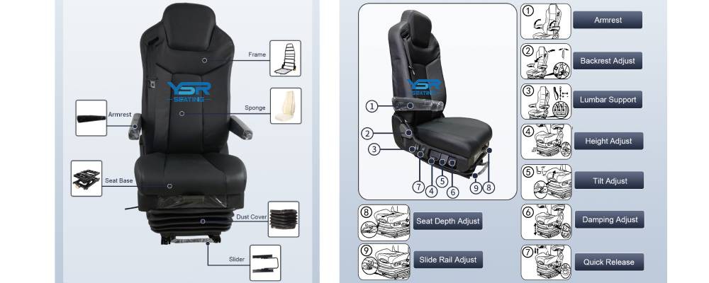 Semi Truck Luxury Air Suspension Seats Functions Semi Truck Luxury Air Suspension Seats Functions