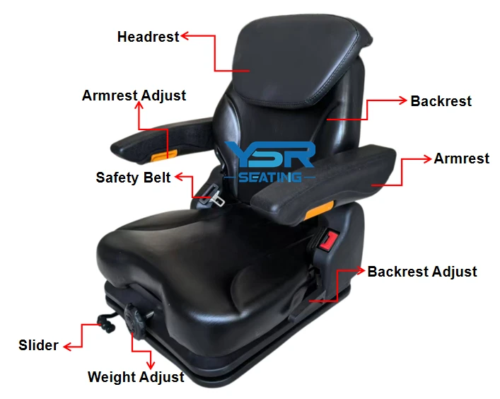 Agricultural Tractor Seats Detail Agricultural Tractor Seats Detail