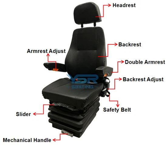 China Boat Driver Seat Supplier China Boat Driver Seat Supplier