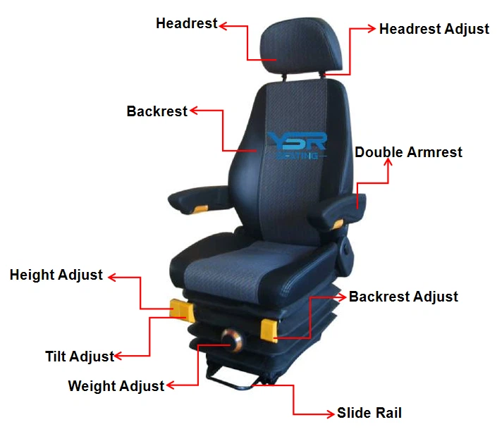 Truck Seat Mechanical Suspension Detail Truck Seat Mechanical Suspension YSR911-53 – Detailed View